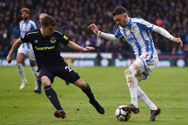 的重要科技 的重要科技